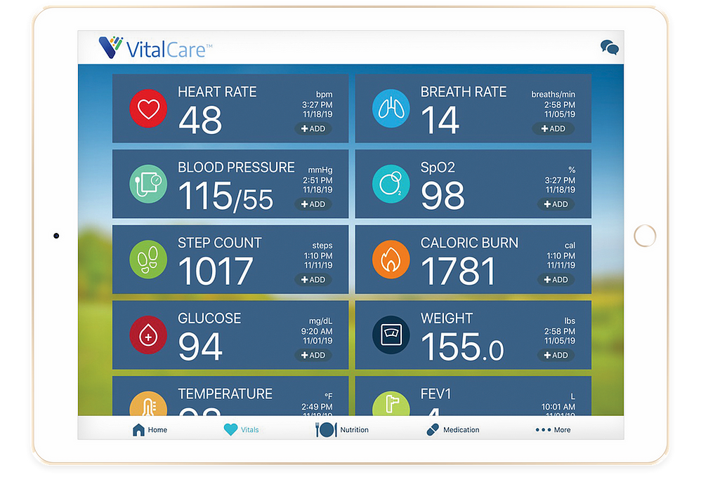 INTEGRATED-VITAL-SIGNS